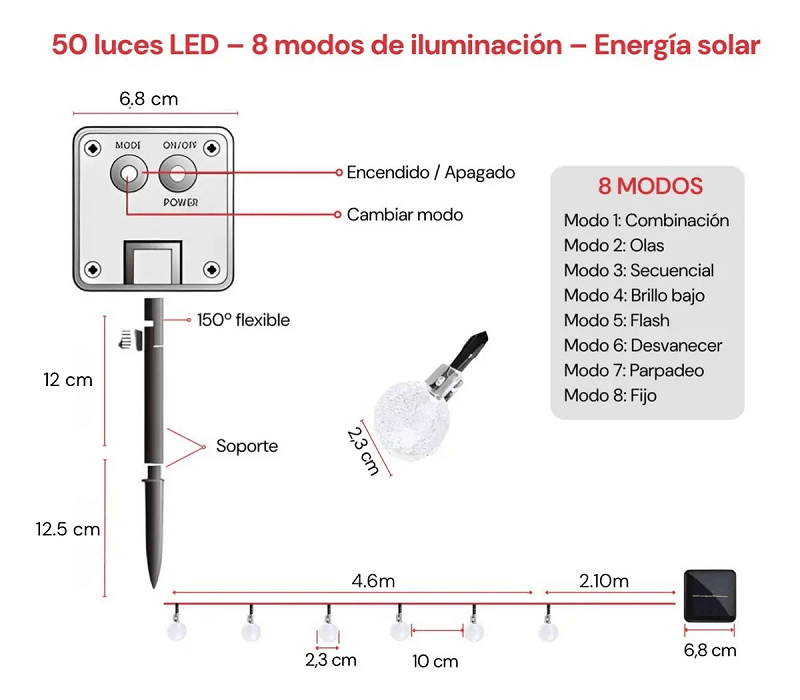 Guirnalda led 3 Guirnalda led 3